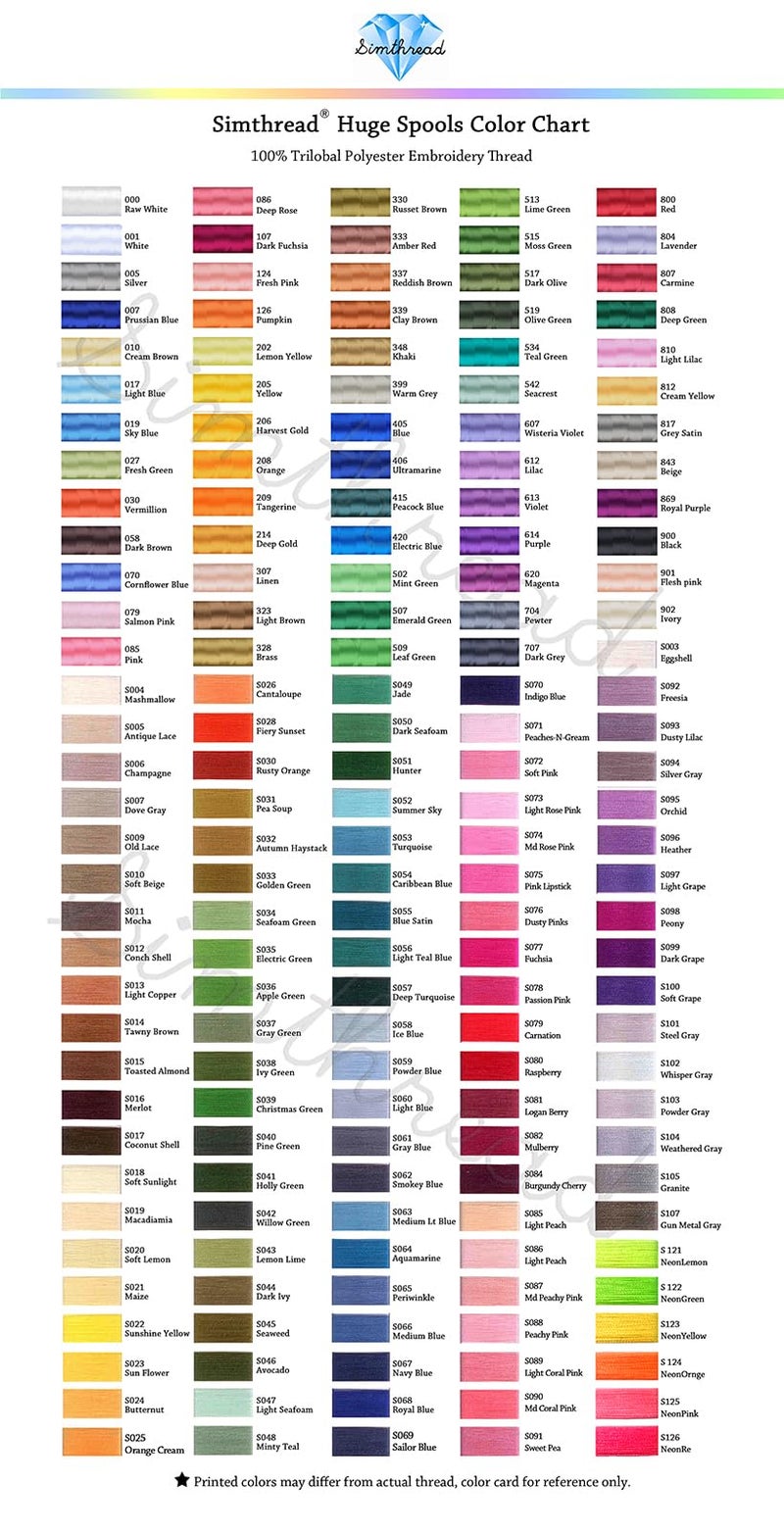 Simthread 5500Yds Embroidery Thread, 5000M High-Yardage 40WT 100% Polyester Thread - 170+ Vivid Colors, High-Speed Rated - Compatible with Brother, Singer, Janome & More - Powder Gray S103 - Image 4